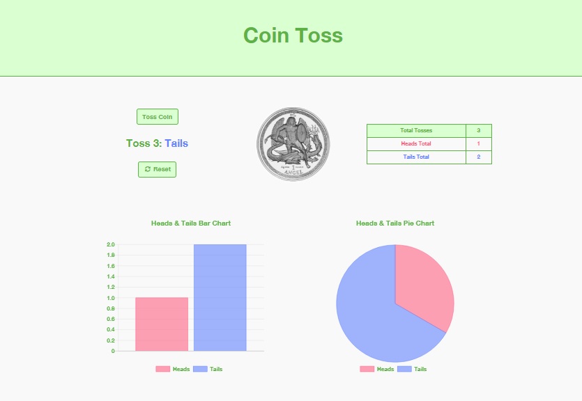 Coin Toss JavaScript Project